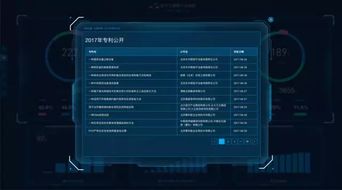 大數(shù)據(jù)與人工智能賦能昌平 首個大健康產業(yè)數(shù)字化指揮系統(tǒng)上線